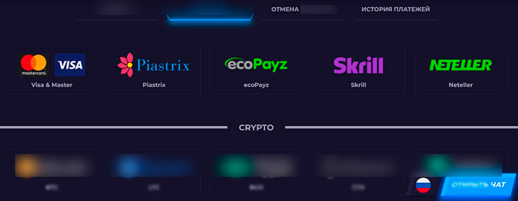 Способы вывода средств 