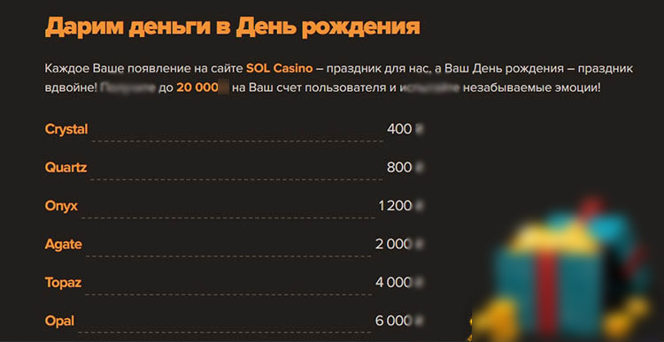 Бонусы на день рождения