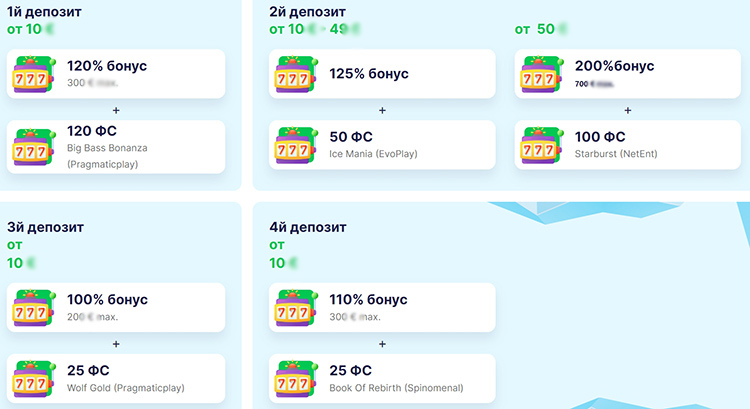 Приветственный пакет для новых клиентов 
