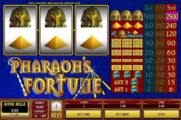 Игра Фортуна Фараона