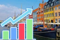 Операторы казино и букмекерских контор Дании сообщили о росте доходов в 2024 году